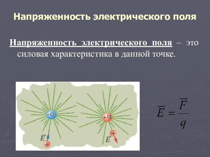 Напряженность электрического поля Напряженность электрического поля – это силовая характеристика в данной точке.