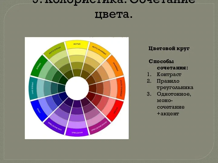 9. Колористика. Сочетание цвета. Цветовой круг Способы сочетания: Контраст Правило треугольника Однотонное, моно-сочетание +акцент