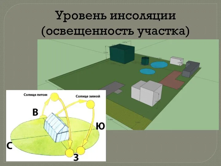 Уровень инсоляции (освещенность участка)