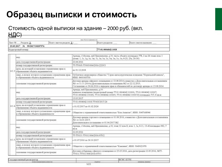 Образец выписки и стоимость Стоимость одной выписки на здание – 2000 руб. (вкл. НДС)