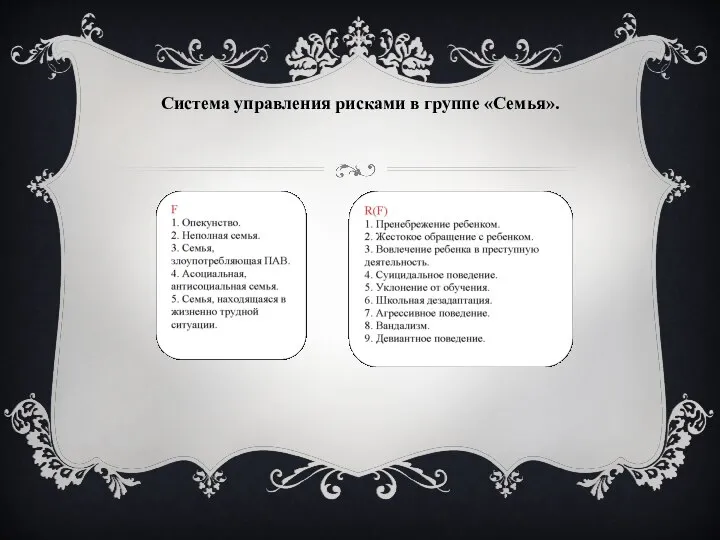 Система управления рисками в группе «Семья».