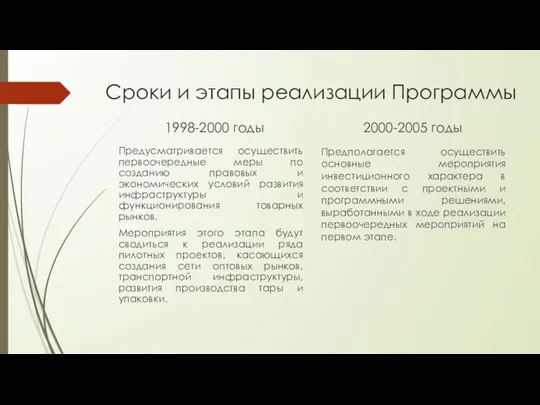 Сроки и этапы реализации Программы 1998-2000 годы Предусматривается осуществить первоочередные меры по