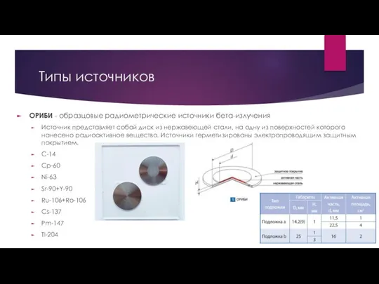 Типы источников ОРИБИ - образцовые радиометрические источники бета-излучения Источник представляет собой диск