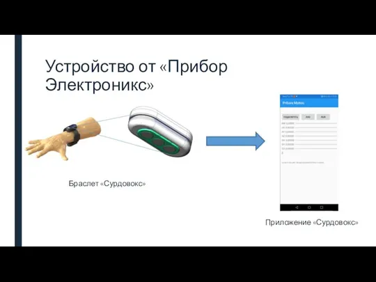 Устройство от «Прибор Электроникс» Браслет «Сурдовокс» Приложение «Сурдовокс»
