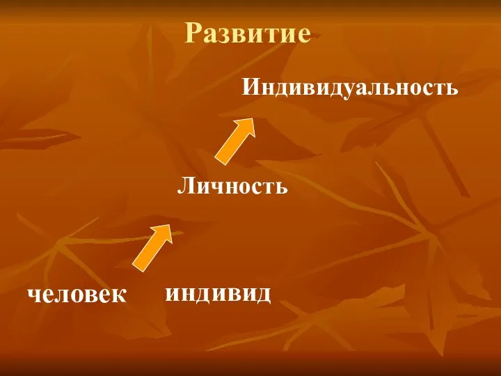 Развитие человек Личность индивид Индивидуальность