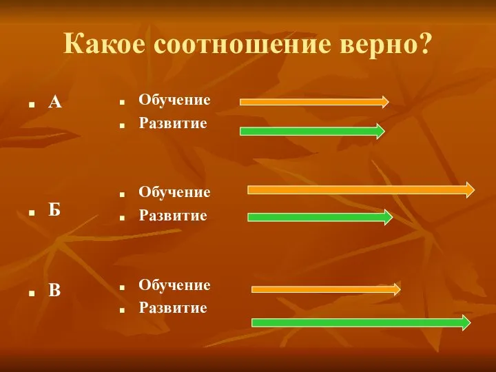 Какое соотношение верно? А Б В Обучение Развитие Обучение Развитие Обучение Развитие