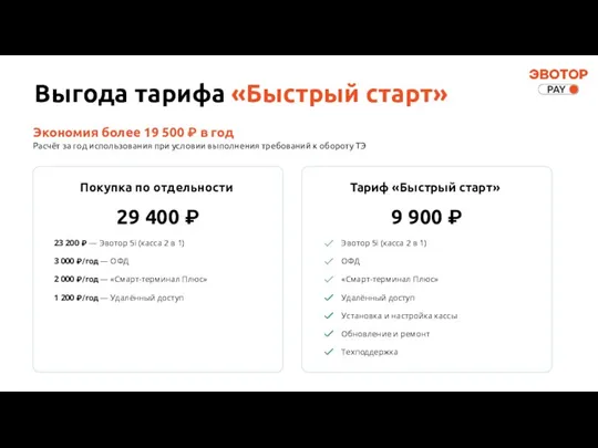 Выгода тарифа «Быстрый старт» Экономия более 19 500 ₽ в год Расчёт