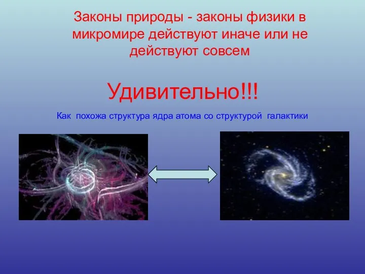 Удивительно!!! Как похожа структура ядра атома со структурой галактики Законы природы -