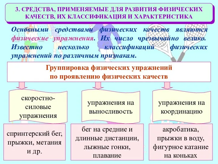 3. СРЕДСТВА, ПРИМЕНЯЕМЫЕ ДЛЯ РАЗВИТИЯ ФИЗИЧЕСКИХ КАЧЕСТВ, ИХ КЛАССИФИКАЦИЯ И ХАРАКТЕРИСТИКА Основными