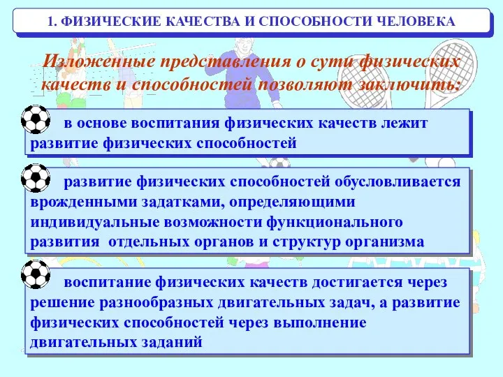 1. ФИЗИЧЕСКИЕ КАЧЕСТВА И СПОСОБНОСТИ ЧЕЛОВЕКА Изложенные представления о сути физических качеств