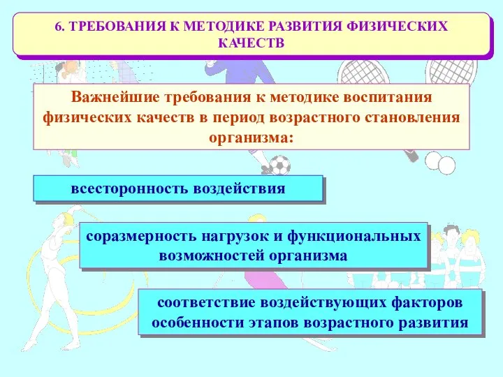 6. ТРЕБОВАНИЯ К МЕТОДИКЕ РАЗВИТИЯ ФИЗИЧЕСКИХ КАЧЕСТВ Важнейшие требования к методике воспитания