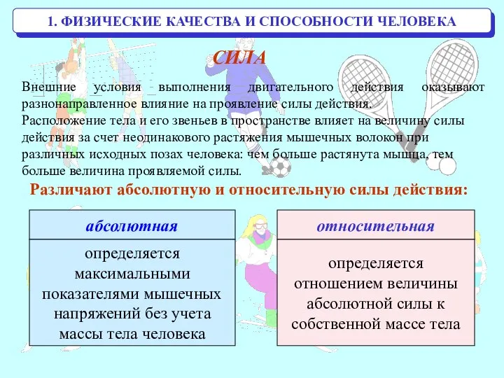 1. ФИЗИЧЕСКИЕ КАЧЕСТВА И СПОСОБНОСТИ ЧЕЛОВЕКА СИЛА Внешние условия выполнения двигательного действия