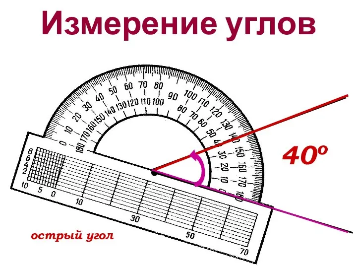 Измерение углов 40о острый угол