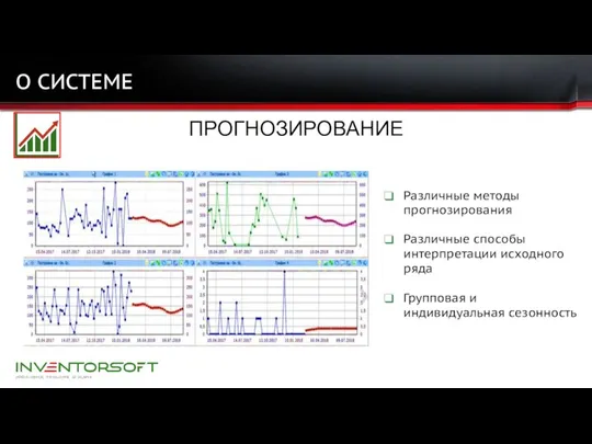 О СИСТЕМЕ ПРОГНОЗИРОВАНИЕ Различные методы прогнозирования Различные способы интерпретации исходного ряда Групповая и индивидуальная сезонность