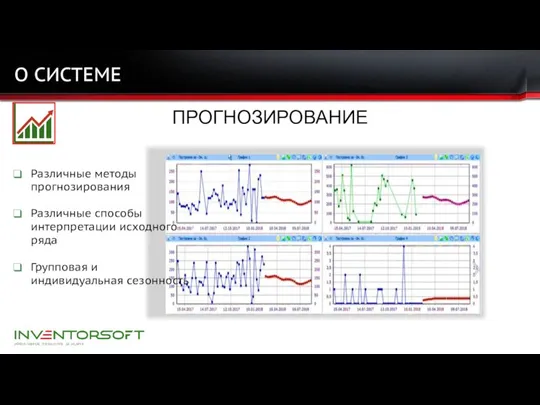 О СИСТЕМЕ ПРОГНОЗИРОВАНИЕ Различные методы прогнозирования Различные способы интерпретации исходного ряда Групповая и индивидуальная сезонность