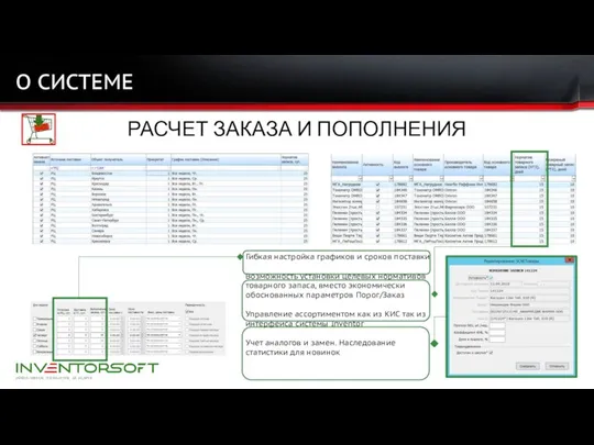 О СИСТЕМЕ РАСЧЕТ ЗАКАЗА И ПОПОЛНЕНИЯ Гибкая настройка графиков и сроков поставки