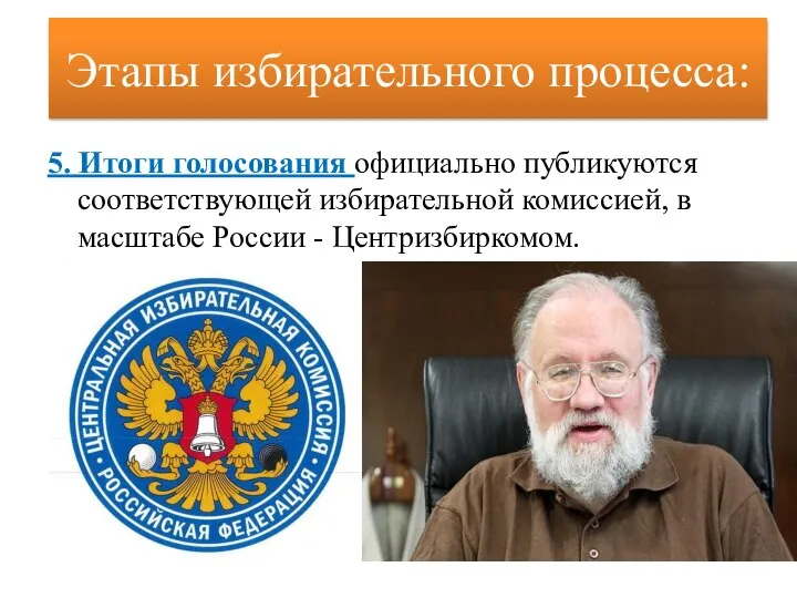 5. Итоги голосования официально публикуются соответствующей избирательной комиссией, в масштабе России - Центризбиркомом. Этапы избирательного процесса: