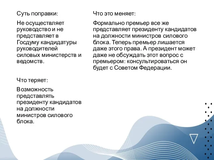 Что это меняет: Формально премьер все же представляет президенту кандидатов на должности