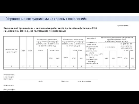 Управление сотрудниками из «разных поколений»