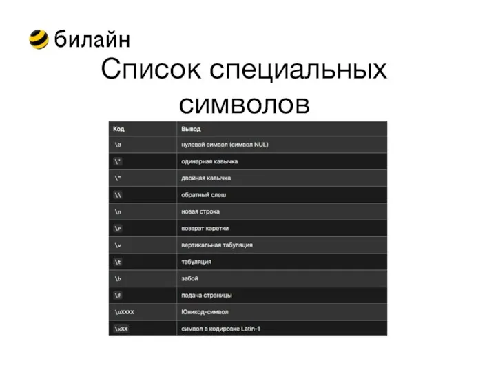 Список специальных символов