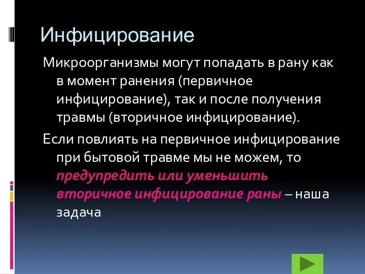 Инфицирование Микроорганизмы могут попадать в рану как в момент ранения (первичное инфицирование),