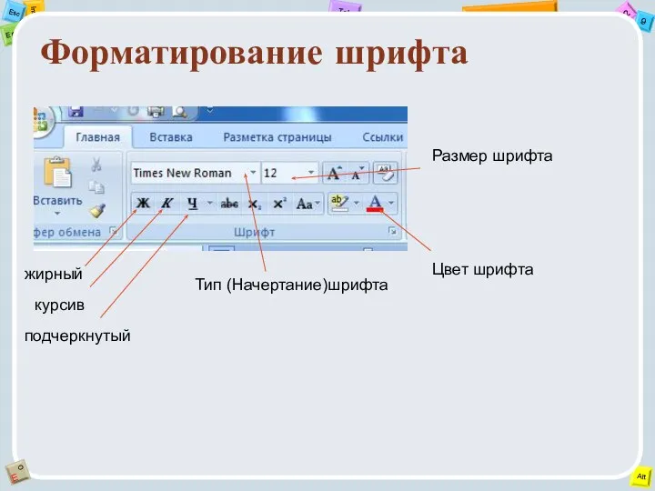 Форматирование шрифта жирный курсив подчеркнутый Размер шрифта Тип (Начертание)шрифта Цвет шрифта