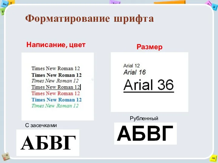 Форматирование шрифта Написание, цвет Размер С засечками Рубленный