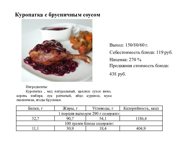 Куропатка с брусничным соусом Выход: 150/80/60 г. Себестоимость блюда: 119 руб. Наценка:
