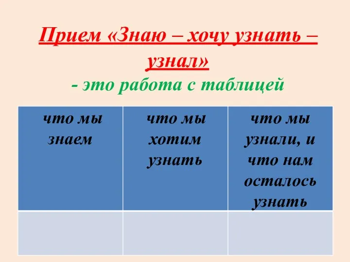 Прием «Знаю – хочу узнать – узнал» - это работа с таблицей