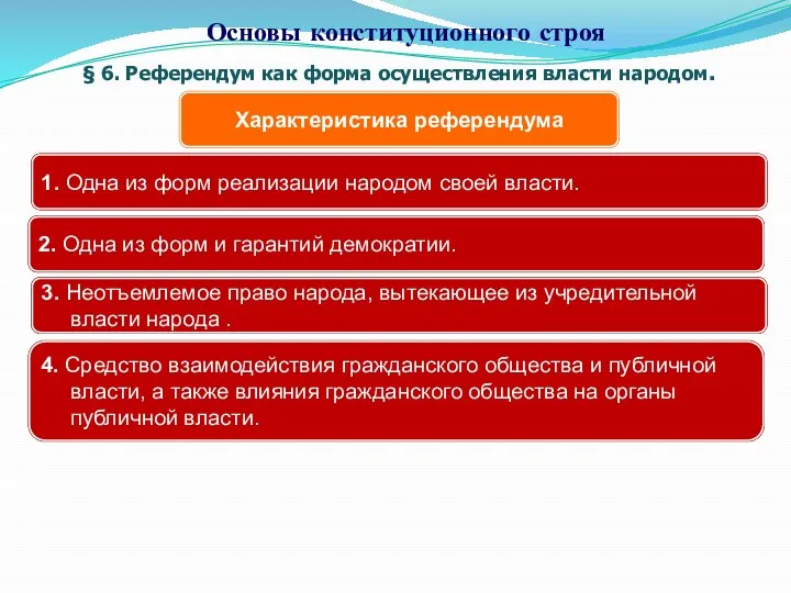 § 6. Референдум как форма осуществления власти народом. Основы конституционного строя Характеристика