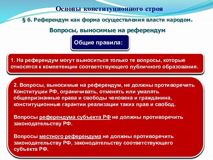 § 6. Референдум как форма осуществления власти народом. Вопросы, выносимые на референдум