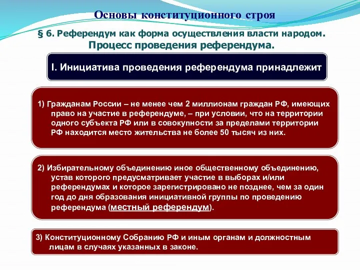 § 6. Референдум как форма осуществления власти народом. Процесс проведения референдума. Основы