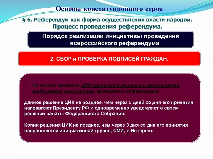 § 6. Референдум как форма осуществления власти народом. Процесс проведения референдума. Основы