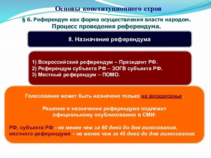 § 6. Референдум как форма осуществления власти народом. Процесс проведения референдума. Основы