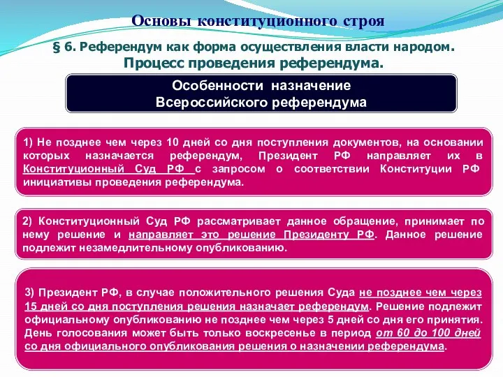 § 6. Референдум как форма осуществления власти народом. Процесс проведения референдума. Основы