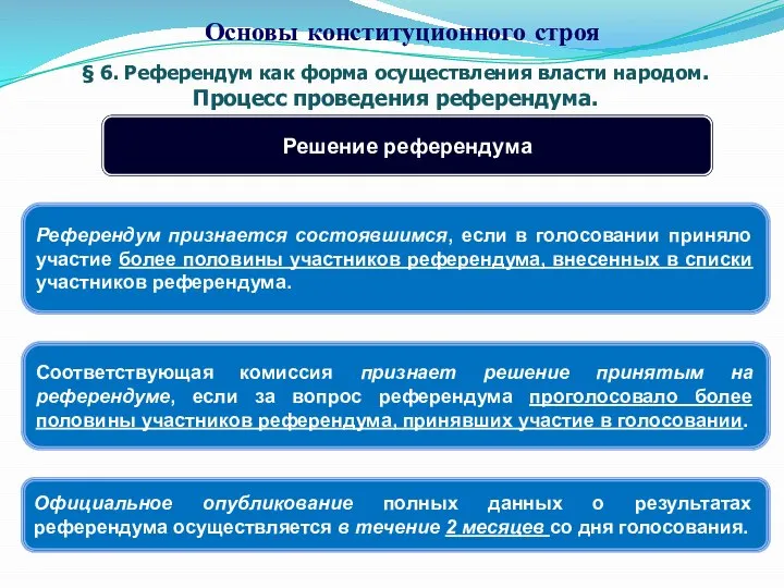 § 6. Референдум как форма осуществления власти народом. Процесс проведения референдума. Основы