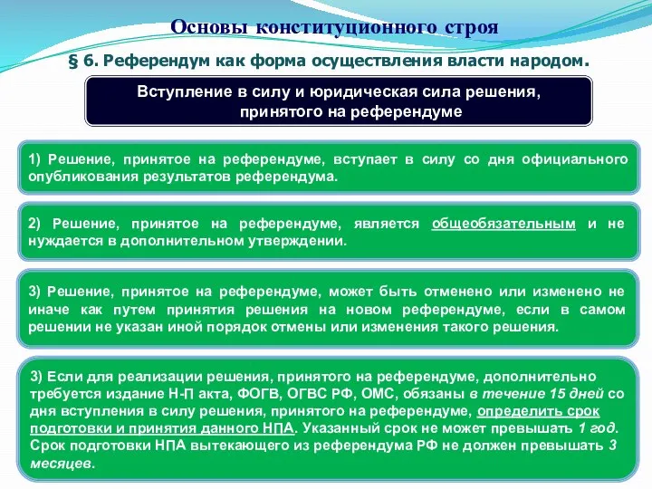 § 6. Референдум как форма осуществления власти народом. Основы конституционного строя Вступление