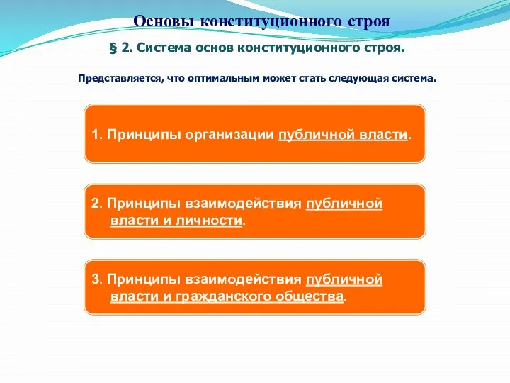 § 2. Система основ конституционного строя. Представляется, что оптимальным может стать следующая