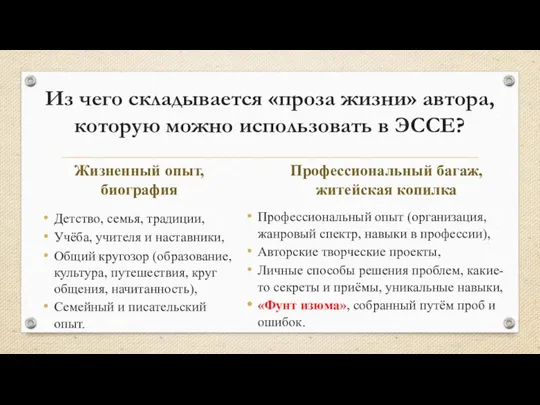 Из чего складывается «проза жизни» автора, которую можно использовать в ЭССЕ? Жизненный