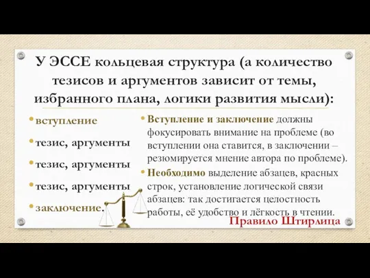 У ЭССЕ кольцевая структура (а количество тезисов и аргументов зависит от темы,