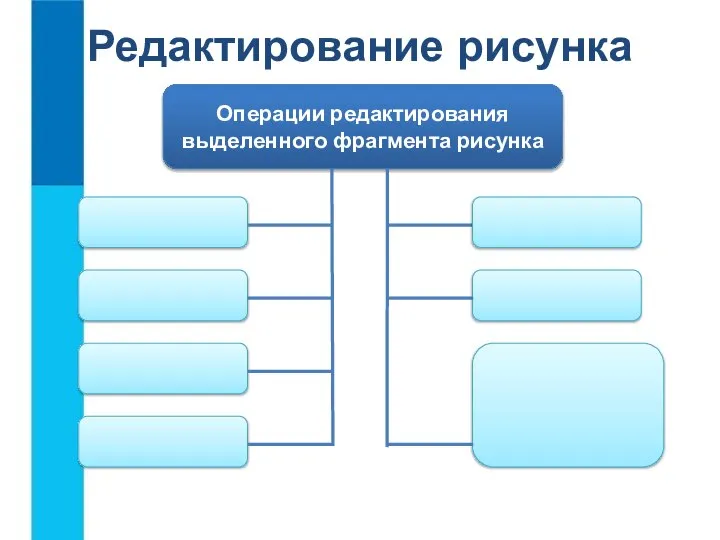 Редактирование рисунка