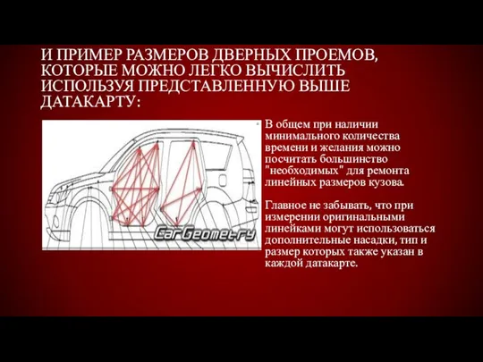 И ПРИМЕР РАЗМЕРОВ ДВЕРНЫХ ПРОЕМОВ, КОТОРЫЕ МОЖНО ЛЕГКО ВЫЧИСЛИТЬ ИСПОЛЬЗУЯ ПРЕДСТАВЛЕННУЮ ВЫШЕ