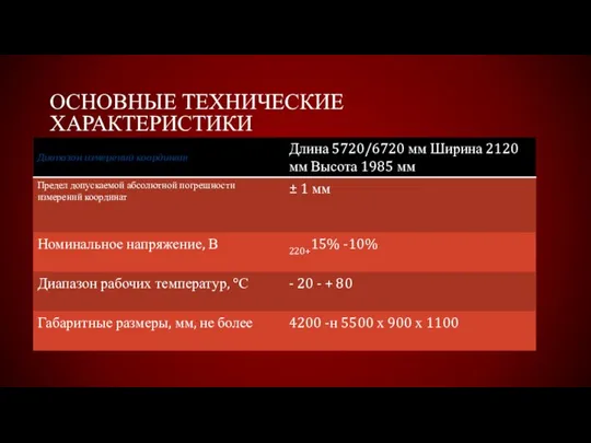 ОСНОВНЫЕ ТЕХНИЧЕСКИЕ ХАРАКТЕРИСТИКИ