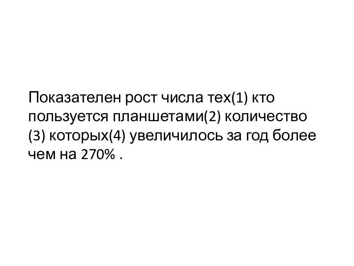 Показателен рост числа тех(1) кто пользуется планшетами(2) количество(3) которых(4) увеличилось за год