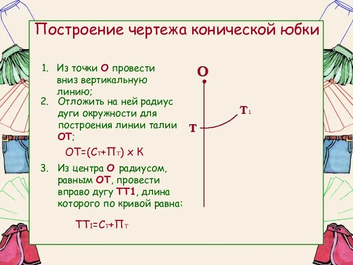 Построение чертежа конической юбки Из точки О провести вниз вертикальную линию; Отложить