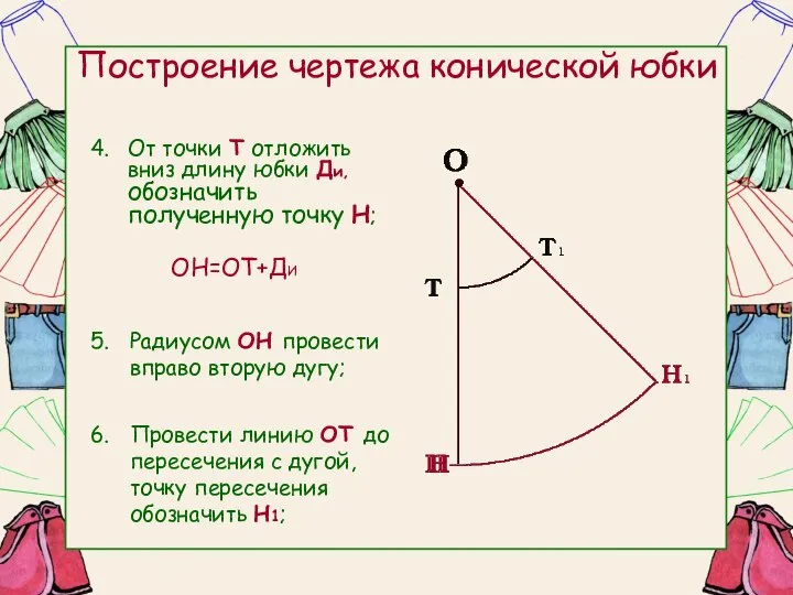 Построение чертежа конической юбки От точки Т отложить вниз длину юбки Ди,