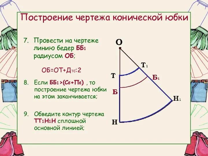 Построение чертежа конической юбки Провести на чертеже линию бедер ББ1 радиусом ОБ;