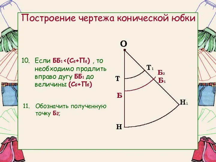 Построение чертежа конической юбки Если ББ1 Обозначить полученную точку Б2;