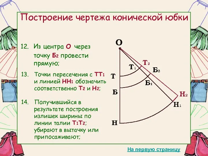 Построение чертежа конической юбки Из центра О через точку Б2 провести прямую;