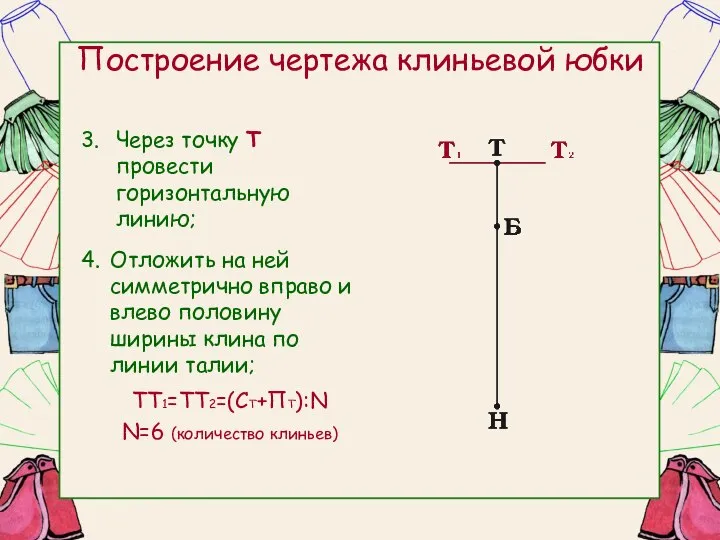 Построение чертежа клиньевой юбки Через точку Т провести горизонтальную линию; Отложить на